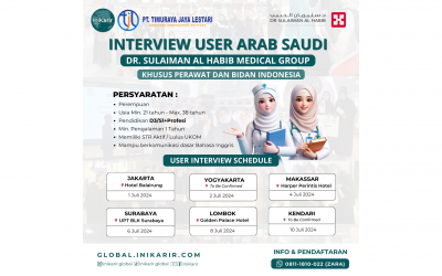 Interview User Arab Saudi Khusus Perawat dan Bidan, Cek Informasi Lebih Lanjut disini !!